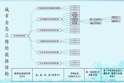 劉先林院士 以云計算裝備技術服務新需求，引領科技創新發展